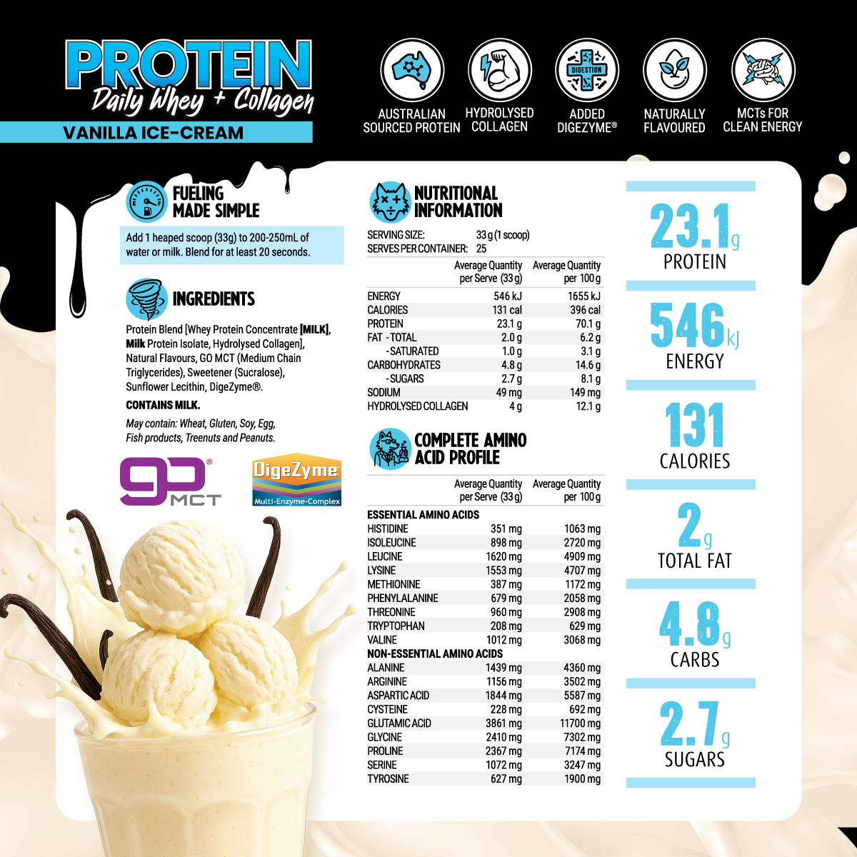 Daily Whey + Collagen